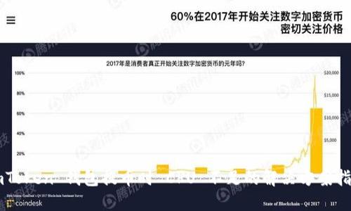imToken 钱包提币时 CPU 不足的解决方案指南