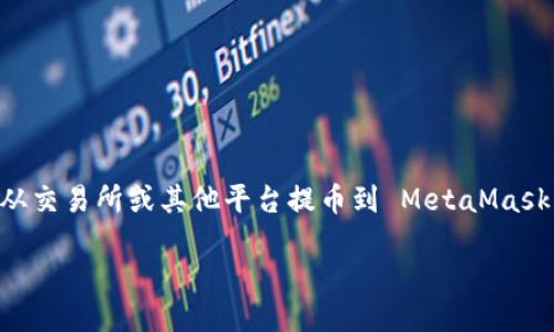 如何提币到 MetaMask 钱包

在数字货币的世界中，将资产安全地存放在钱包中的每个用户都希望找到关于如何提币到 MetaMask 钱包的详细指引。本文将深入探讨从交易所或其他平台提币到 MetaMask 钱包的具体步骤，帮助你轻松、安全地完成这一过程。同时，我们会分享一些常见的问题和相关的解答，以便你在操作过程中能够更加顺畅。

轻松掌握如何提币到 MetaMask 钱包