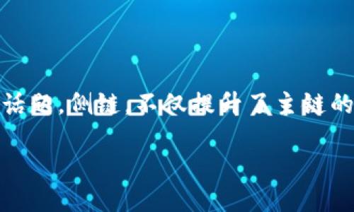 引言：区块链的广阔天地
随着区块链技术的迅猛发展，越来越多的人开始关注这一领域。而在区块链技术中，侧链技术的出现，成为了一个颇具魅力的话题。侧链，不仅提升了主链的功能，还为开发者和用户打开了更多的可能性。那么，什么是侧链技术？它又是如何运作的？让我们一同揭开这个神秘的面纱。

揭秘区块链中的侧链技术：打破限制的革新