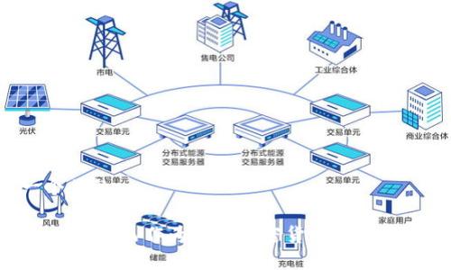 思考一个且的

为什么选择Curv作为您的加密货币托管解决方案？