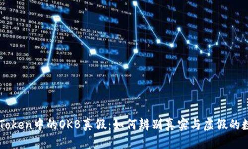 揭秘imToken中的OKB真假:如何辨别真实与虚假的数字资产