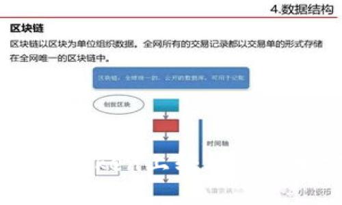 如何在imToken上轻松卖出加密货币