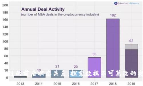 区块链的前后状态关系：探索数据不可篡改的奥秘