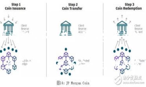 区块链的可追溯性是什么？

在当今社会，区块链技术逐渐渗透到各个领域，其中最引人注目的一点就是它的可追溯性。这一特性不仅为供应链管理带来了革命性的改变，同时也在金融、医疗和其他行业中发挥了重要作用。那么，区块链的可追溯性究竟是什么？它又是如何在实际应用中产生重要影响的呢？接下来，让我们一起深入探索这个话题。

什么是区块链的可追溯性？

简单来说，区块链的可追溯性是指通过区块链记录的每一项交易和数据都可以被追溯和验证。由于区块链的工作原理是去中心化的，每一个区块中存储的数据都是经过网络中多个节点的验证，确保了交易的真实性和不可篡改性。正因为如此，任何对区块链上数据的修改都会留下痕迹，使得所有用户都能轻易地回溯到数据的原始状态。

区块链的可追溯性体现在多个方面，比如在食品安全领域，可以追踪食品的来源和流通路径；在药品监管中，可以确保药品的来源和流通合法性。这些都大大增强了各行各业内的信任度，降低了欺诈和伪造的可能性。

区块链可追溯性的工作原理

为了更好地理解区块链的可追溯性，我们有必要了解它的工作原理。区块链实际上是一个由多个区块组成的链条，每个区块中都包含交易数据、时间戳和上一个区块的哈希值。这意味着，一旦一个新块被添加到链中，它就会永久地与前一个区块相连，从而形成不可更改的记录。

每当发生新的交易时，这项交易信息会被广播到整个网络，节点们会进行验证，确认信息的准确性。经过验证后，这项交易被打包到一个新的区块中，并被添加到链上。由于所有交易的数据都公开、透明、并且分布式存储，任何人都可以随时查询到完整的交易记录。这种透明性使得区块链具有很高的可追溯性。

可追溯性在各个行业的应用

那么，区块链的可追溯性具体在那些行业中得到了应用呢？以下是一些重要的案例：

h4食品行业/h4

在食品行业，消费者越来越关注食品的来源和安全性。利用区块链技术，食品供应链中的每一个环节都可以被记录和追踪。例如，某公司可以在区块链上记录牛肉的来源、屠宰流程和运输记录。这意味着，消费者在购买时，只需扫描包装上的二维码，就能看到这块肉的整个历程。这不仅提升了消费者的信任度，也促进了生产商的责任感。

h4药品行业/h4

药品行业同样是区块链可追溯性的重要应用场景。随着假药问题的严重，如何确保药品的真实性和来源成为一个亟须解决的问题。区块链技术可以帮助药品生产商、分销商和零售商记录每一笔交易，确保药品在整个供应链中都是合法、真实的。一旦发现问题，可以迅速追溯到源头，执行召回操作，大大降低消费者的风险。

h4金融行业/h4

在金融行业，区块链的可追溯性同样发挥着重要作用。通过记录每笔交易，银行和支付机构可以更好地监控洗钱、欺诈等不法行为。由于所有的交易数据都可追溯，金融机构可以更快、更高效地进行审计和合规检查，降低了风险。

h4艺术和版权保护/h4

对艺术品的交易和版权保护而言，区块链的可追溯性更是至关重要。艺术作品的来源和交易历史可以被记录在区块链上，从而避免了伪作和版权纠纷的出现。艺术家和收藏家都能获得相应的保护，交易的透明性也让市场更加健康。

区块链可追溯性的优势和挑战

当然，区块链的可追溯性不仅带来了许多优势，也面临着一些挑战。

h4优势/h4

1. **增强透明性**：由于所有交易都是公开的，相关方可以随时查询交易记录，增强了消费者与供应商之间的信任。

2. **提高效率**：减少了中介环节和繁琐的审计流程，使得信息传递更加高效。

3. **降低欺诈风险**：通过实时监控和追踪，降低了欺诈和伪造的可能性。

h4挑战/h4

1. **技术门槛**：尽管区块链技术已经得到广泛应用，但对于很多企业而言，安装和维护这一系统仍然是一项挑战。

2. **法律监管**：区块链的去中心化特性使得法律监管变得复杂，不同国家和地区的法律法规尚未统一。

3. **隐私问题**：尽管区块链提供了透明性，但在某些情况下，如何保护用户的隐私和数据安全也是一个待解决的问题。

结论：区块链的未来可追溯性

综上所述，区块链的可追溯性代表了一种全新的信息管理和交易方式，它为各个行业带来了颠覆性的变化。随着技术的不断发展，区块链将会继续深化其可追溯性的应用，为我们带来更高效、安全的商业环境。

相关问题：

1. 区块链如何改变供应链管理？  
2. 区块链可追溯性对消费者的影响有哪些？

回应第一个问题：区块链如何改变供应链管理？

可以说，区块链正在彻底改变供应链管理的方式。首先，它提供了实时的数据更新，所有参与供应链的各方都可以同步获取最新的信息。这种透明度使得供应链中的每一个环节都可以被监控，减少了信息不对称的情况。

其次，通过去中心化的特性，供应链管理中的每一项交易都能被安全记录，避免了数据篡改的可能。这意味着，供应链中的每一个参与者都能验证信息的真实性，增强了供应链的可信度。

最后，区块链的智能合约可以自动化一些交易流程，例如，合同的执行可以在特定条件满足时自动进行，不再依赖于人为操作，这种自动化的流程极大提高了效率，降低了出错的风险。

回应第二个问题：区块链可追溯性对消费者的影响有哪些？

区块链的可追溯性对于消费者的影响是深远的。首先，消费者拥有了更多的选择权和知情权。通过区块链技术，消费者可以轻易获取产品的详细信息，包括来源、生产过程和运输情况。这种透明度使得他们在购买时能够做出更明智的选择。

其次，消费者的信任度显著提高。在看到完整的生产链条和透明的信息后，消费者对品牌和产品的信任感增强，这对品牌的长期发展是非常有益的。

最后，购买测试的风险降低。由于区块链提供了真实可靠的信息，消费者在面对假货和欺诈时，更能够快速识别，降低了购买的风险。总的来说，区块链的可追溯性不仅提升了消费者的体验，也对市场的良性发展起到了重要的推动作用。

在未来，随着技术的不断进步，我们有理由相信区块链的可追溯性将进一步深化，为各个行业创造更多的可能性。对于消费者来说，理解并接受这一技术，将可能带来更加安全、透明的商业环境。