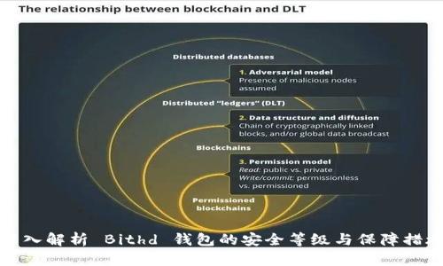 深入解析 Bithd 钱包的安全等级与保障措施