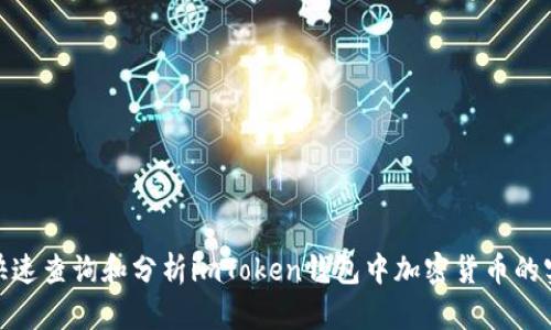 : 如何快速查询和分析imToken钱包中加密货币的实时币价